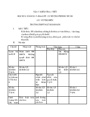 Tiết 15 Kiểm tra 1 tiết học kì I- Năm 2015-2016- lớp 12 chương trình chuẩn